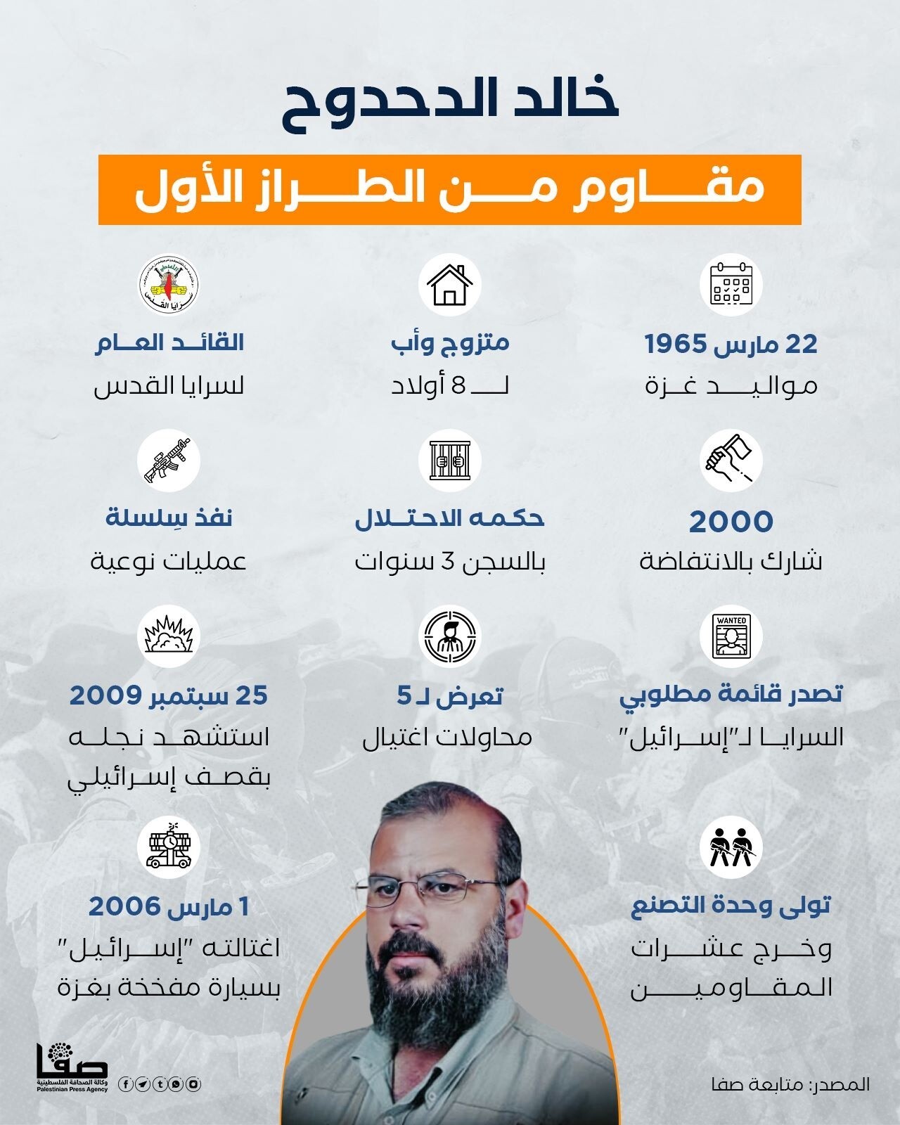 انقر على الصورة لعرضها بحجمها الطبيعي 

Nom : 		p5pxf.jpg 
Affichages :	83 
Taille :		268,4 كيلو 
ID : 			1266804